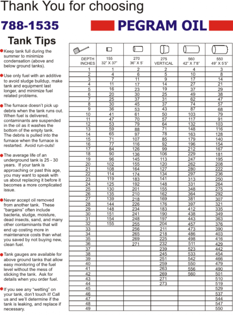Tank Chart For Oil 550 Oil Tank Chart Oil Tank Dipstick.